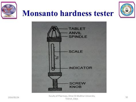 monsanto hardness tester procedure